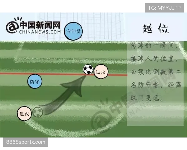 拉人犯规的判罚标准：何时构成直接任意球或点球