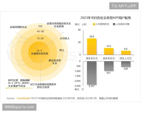 拉菲尼亚与热苏斯同期发展路径及赛场贡献差异解析 拉菲尼亚与热苏斯同期发展路径及赛场贡献差异解析